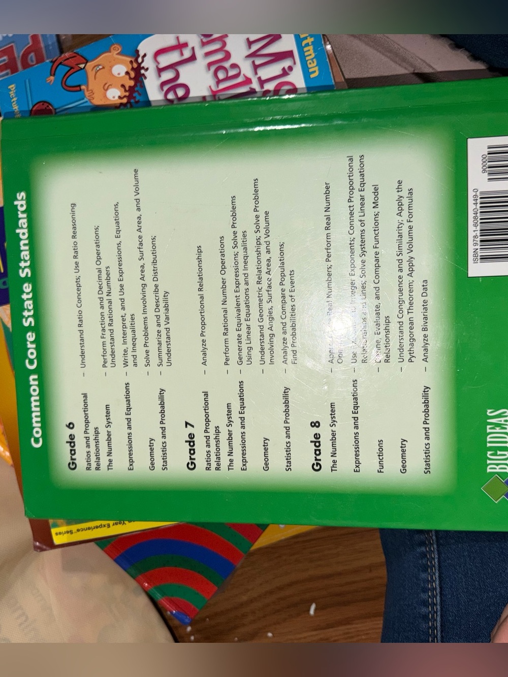 Big Ideas Math: A Common Core Curriculum - Picture 5 of 7